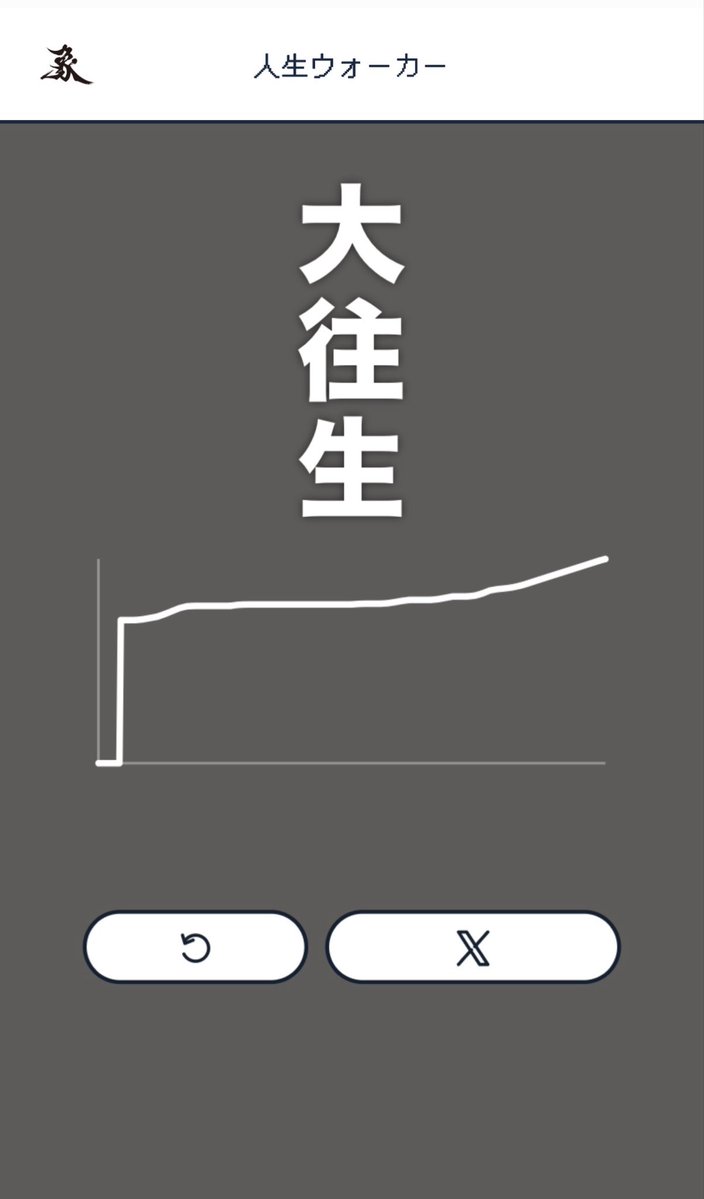 mayotuna_2525's tweet photo. 挫折も成長もない人生は果たして本当に良いものなのだろうか https://t.co/tUBJj905NF