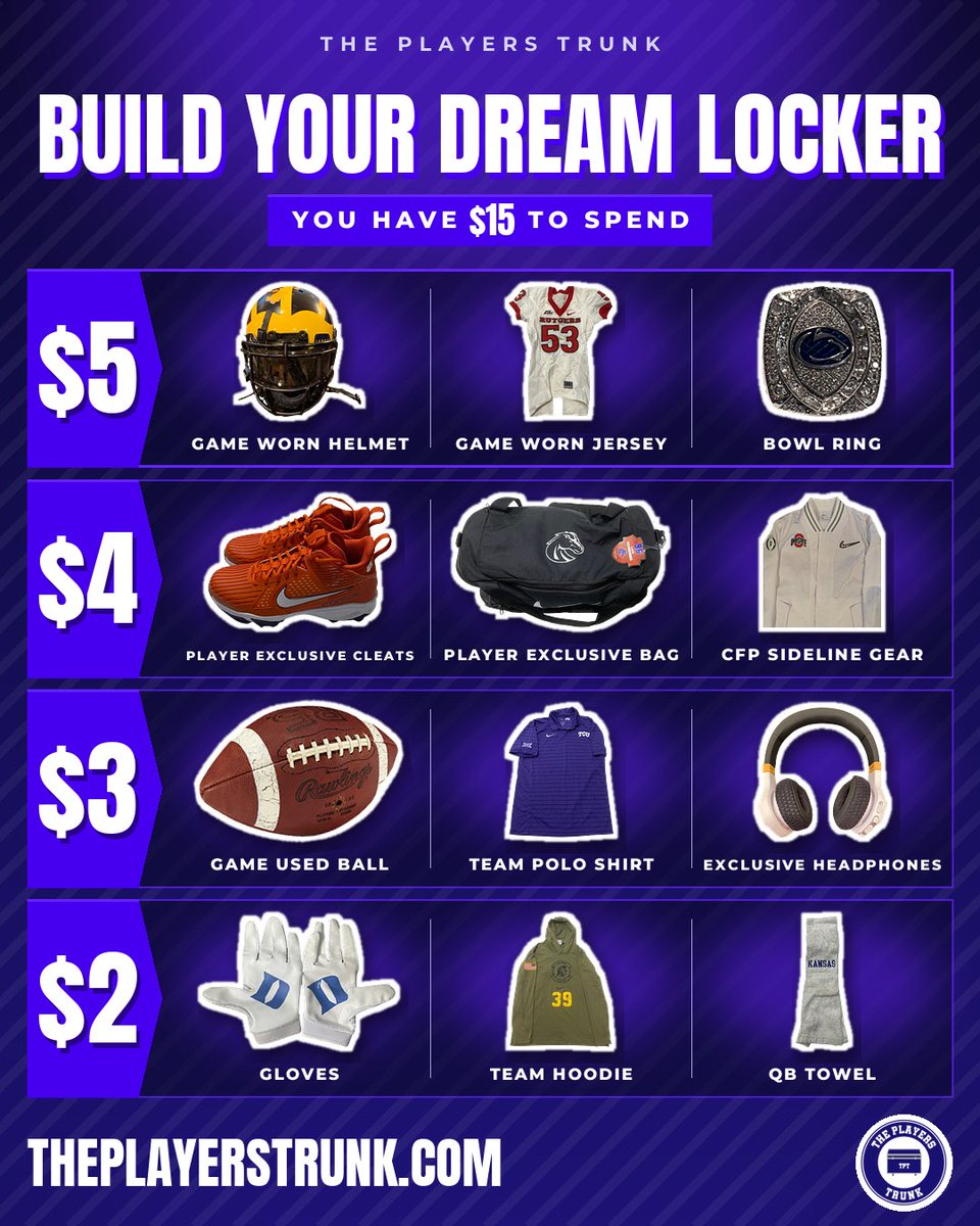 theplayerstrunk's tweet photo. $15 to build your dream locker. Which combo are you rolling with? Drop it below ⬇️⬇️⬇️ https://t.co/BOX8zsJdrS
