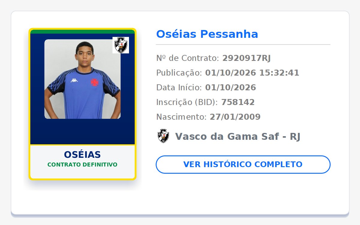 biddovasco's tweet photo. NOVO REGISTRO NO BID! 📝 GIGANTE DA COLINA! 💢⚪⚫

👤 Nome: OSÉIAS
🎂 Nasc.: 27/01/2009
📄 Tipo: Contrato Definitivo
📅 Início: 01/10/2026
🏁 Fim: 30/09/2029

Publicado em: 2026-10-01 15:32:41

#Vasco #VascodaGama #GiganteDaColina https://t.co/dNFzz8Y6yA
