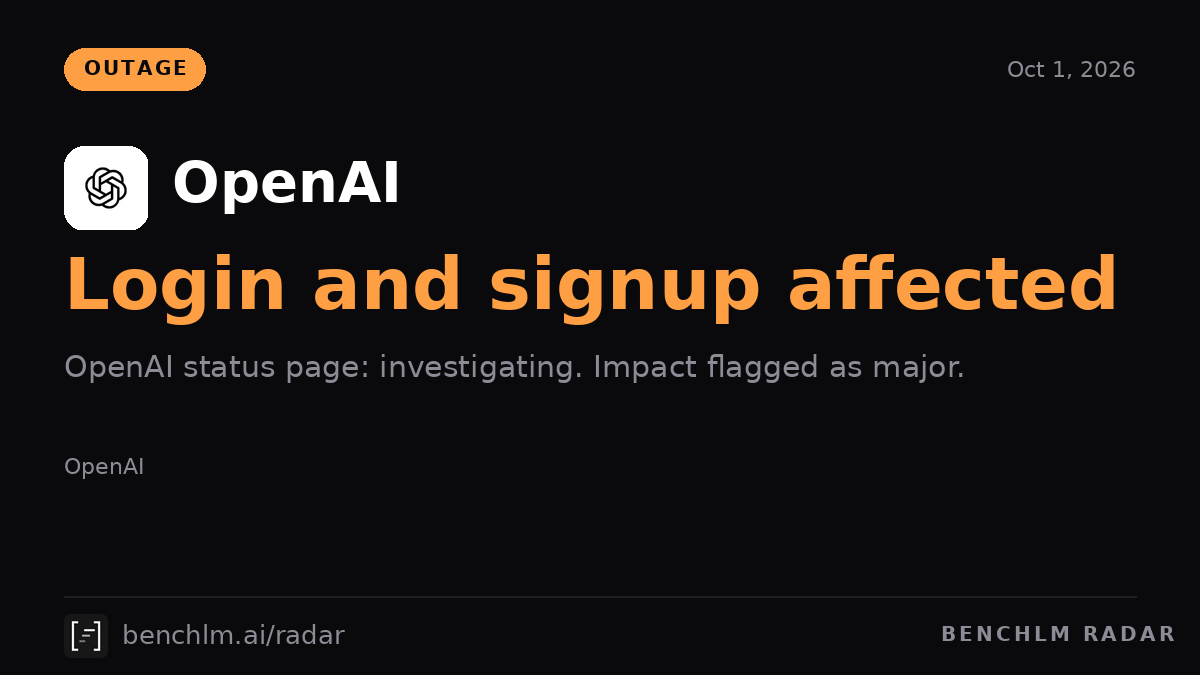 BenchLM_AI's tweet photo. OpenAI is reporting an outage affecting login and signup. Status page says investigating, impact flagged as major. https://t.co/k09kdYGbmP https://t.co/Bxy56K9QNr