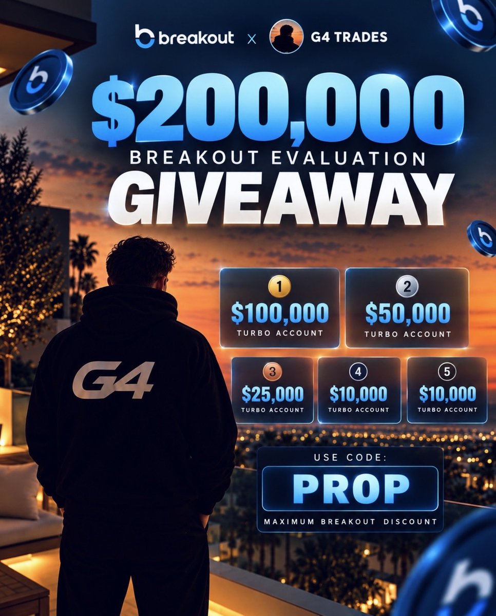 g4trades_'s tweet photo. 🚨 $200,000 BREAKOUT GIVEAWAY 🚨

To celebrate the start of my partnership with @breakoutprop, I’m giving away 5 Turbo accounts worth $200,000 in total.

🏆 $100K Turbo
🥈 $50K Turbo
🥉 $25K Turbo
🎁 $10K Turbo
🎁 $10K Turbo

HOW TO ENTER:

→ Follow @g4trades_ 
→ Like & repost this post
→ Reply: Which prop firm are you trading with right now — and how’s your experience been?

🎟️ BONUS: +5 ENTRIES

Your first Breakout purchase made during the giveaway using code „PROP” gives you 5 additional entries.

Code „PROP” gives you the maximum available discount.

⏳ Ends October 5 at 8:00 PM UTC+4 (Dubai time)
🏆 Winners announced here on X

5 winners. $200K up for grabs.

Good luck 🫡