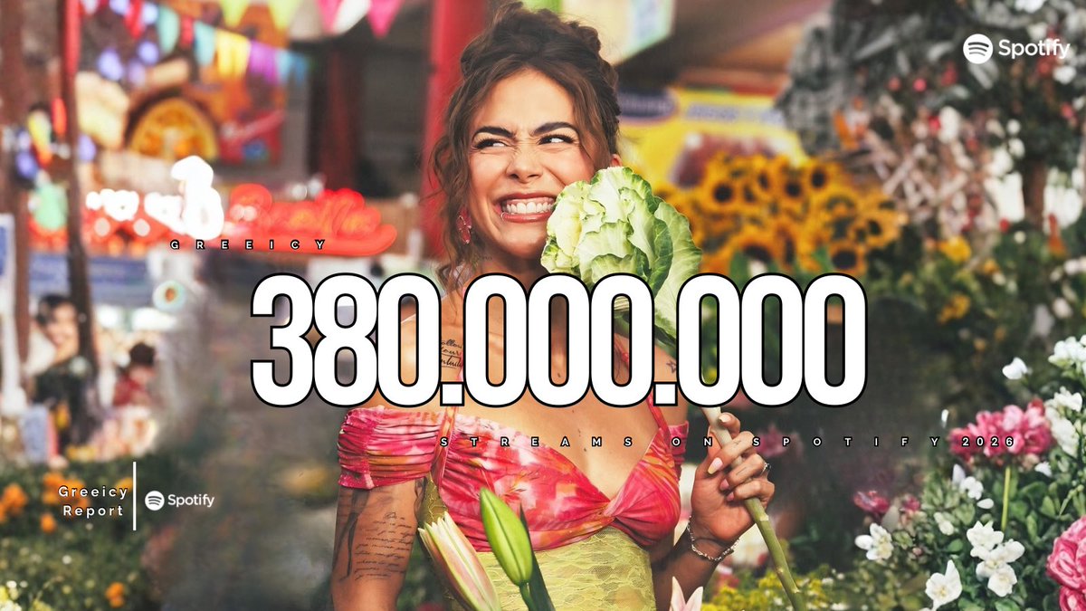 GreeicyReport's tweet photo. Greeicy ha superado los 380 MILLONES de streams en Spotify 2026. https://t.co/uxPuyrDeJN