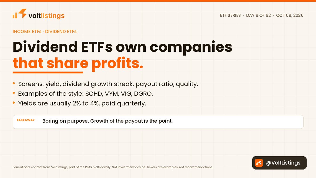 VoltListings's tweet photo. Dividend ETFs own companies that pay out profits, screened on yield, growth streak, payout ratio or quality. Think SCHD, VYM, VIG, DGRO as styles. Typical yield 2 to 4%, quarterly. The payout growing is the point. Day 9 of 92. Not investment advice. https://t.co/DGbzEQQKYa