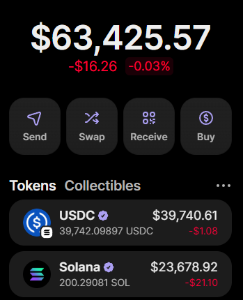 PoorBull's tweet photo. Sending massive $SOL Airdrop 💸

You have 24hrs

For a bonus airdrop, RT + Drop your solana wallet address https://t.co/7BMMhlcUL3