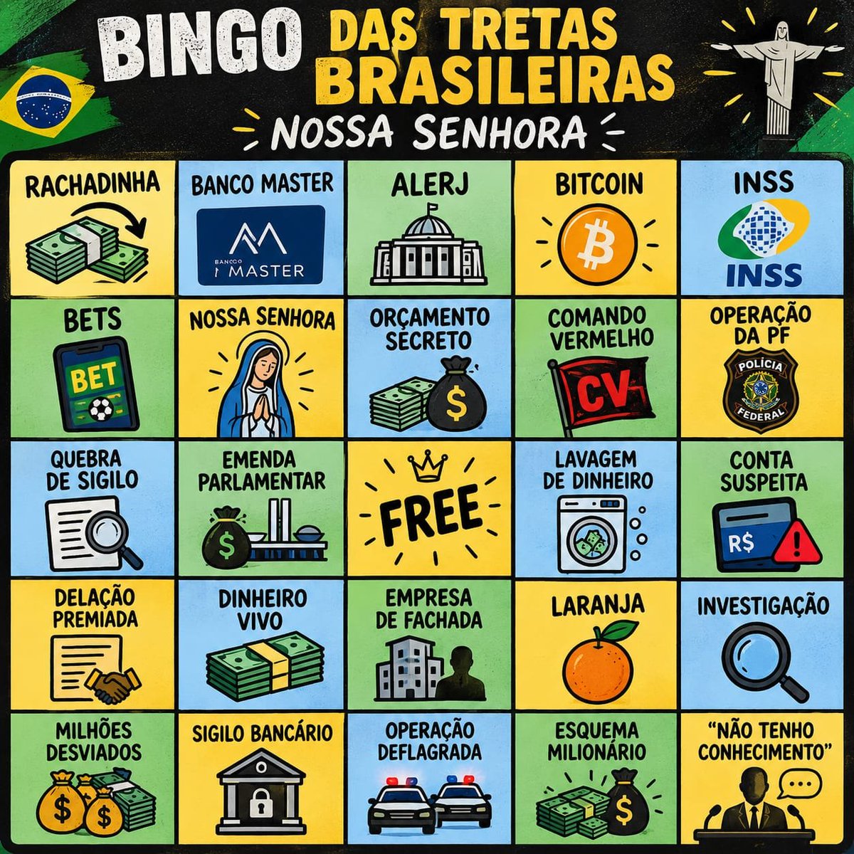 originalense's tweet photo. Cartela de Bingo pra acompanhar seu debate na tv! Marque o escândalo conforme aparecerem no debate e coloquem a letra do candidato na casinha! https://t.co/M76WCWZyEw