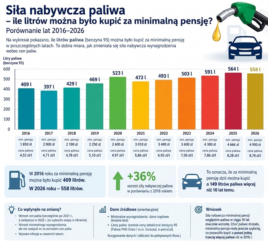 rafal1670's tweet photo. @marcin_przydacz @donaldtusk https://t.co/3iT01FRsUF