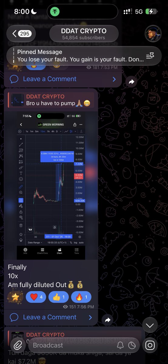 ddatcrypto's tweet photo. $GM 
From $650K when we entered, it went all the way to $7.2M 🤯

That’s more than a 10X in just 24 hours! 🚀📈

Alhamdulillah 🤲 https://t.co/09bdcUgCtg