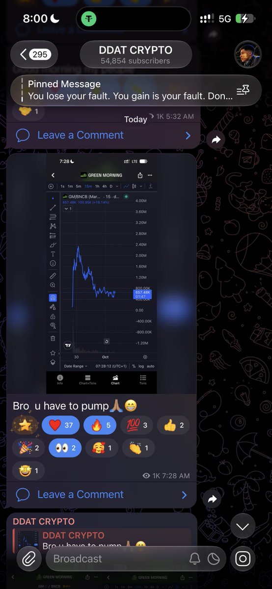 ddatcrypto's tweet photo. $GM 
From $650K when we entered, it went all the way to $7.2M 🤯

That’s more than a 10X in just 24 hours! 🚀📈

Alhamdulillah 🤲 https://t.co/09bdcUgCtg