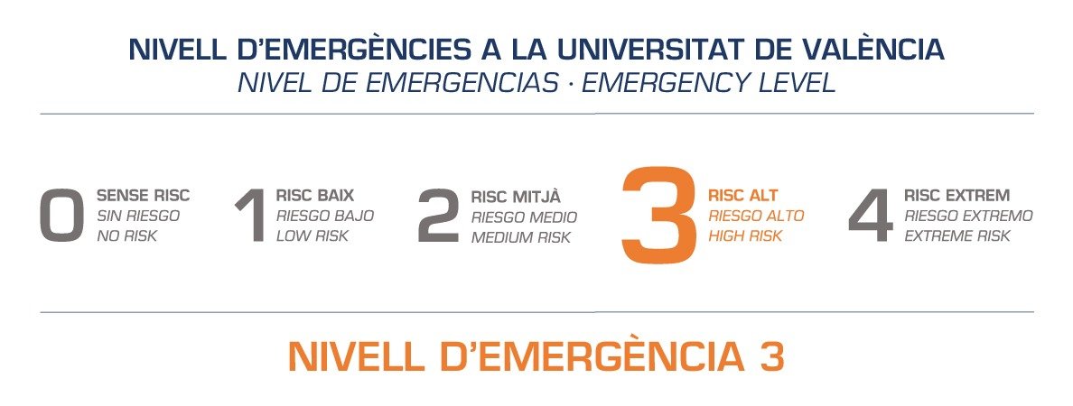 adr_etse_uv's tweet photo. La Universitat de València manté el Nivell d’Emergència 3 durant la jornada de demà, divendres 2 d’octubre.

📲 La UV tornarà a avaluar la situació durant el matí de divendres.

🔗 Info oficial:
https://t.co/GpYwwQRYls

ℹ️ Canal de Avisos AdR ETSE-UV
https://t.co/1uq7ui68Z0 https://t.co/T2IHWEmybL