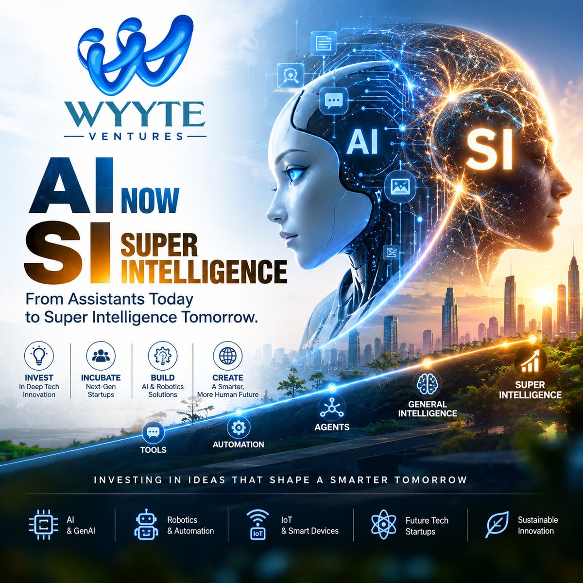 realkalpituttam's tweet photo. #WyyteVentures
#AIforABetterTomorrow
#SuperIntelligence
#FutureTech
#AIInnovation
#GenAI
#AIStartups
#InnovationForImpact
#HumanCentricAI
#SmarterSustainableFuture https://t.co/MVIbbU6SJV
