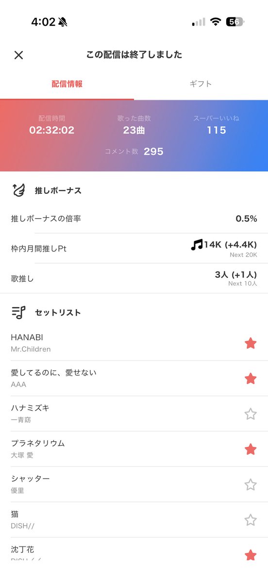 hossising's tweet photo. メンテ明けなのにみんな来てくれてありがとう〜
みんなの生活リズムが狂わないか心配ですが、応援もまだまだお願いします！！📣
もうすぐ2次審査見えてきそうなのでラストスパート駆け抜けていきます🔥 https://t.co/JGWn2kGoE1