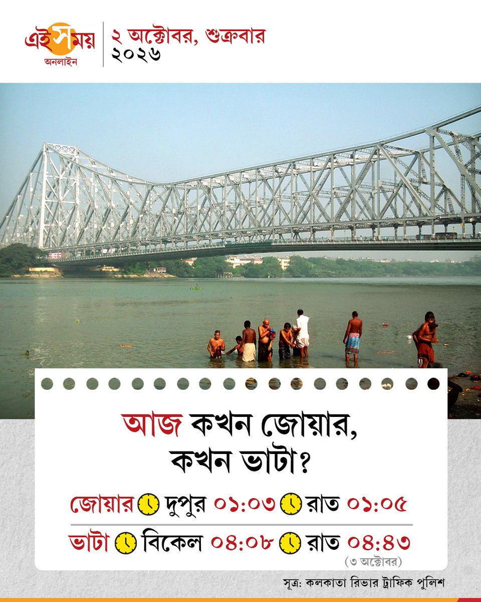 Ei_Samay's tweet photo. গঙ্গা বয়ে চলে তার আপন খেয়ালে...
শুক্রবার কখন কখন জোয়ার আসবে, আর কখন ভাটা?
#gangariver #Kolkata #hightide #EiSamay #EiSamayOnline https://t.co/bFQUb1sYbT