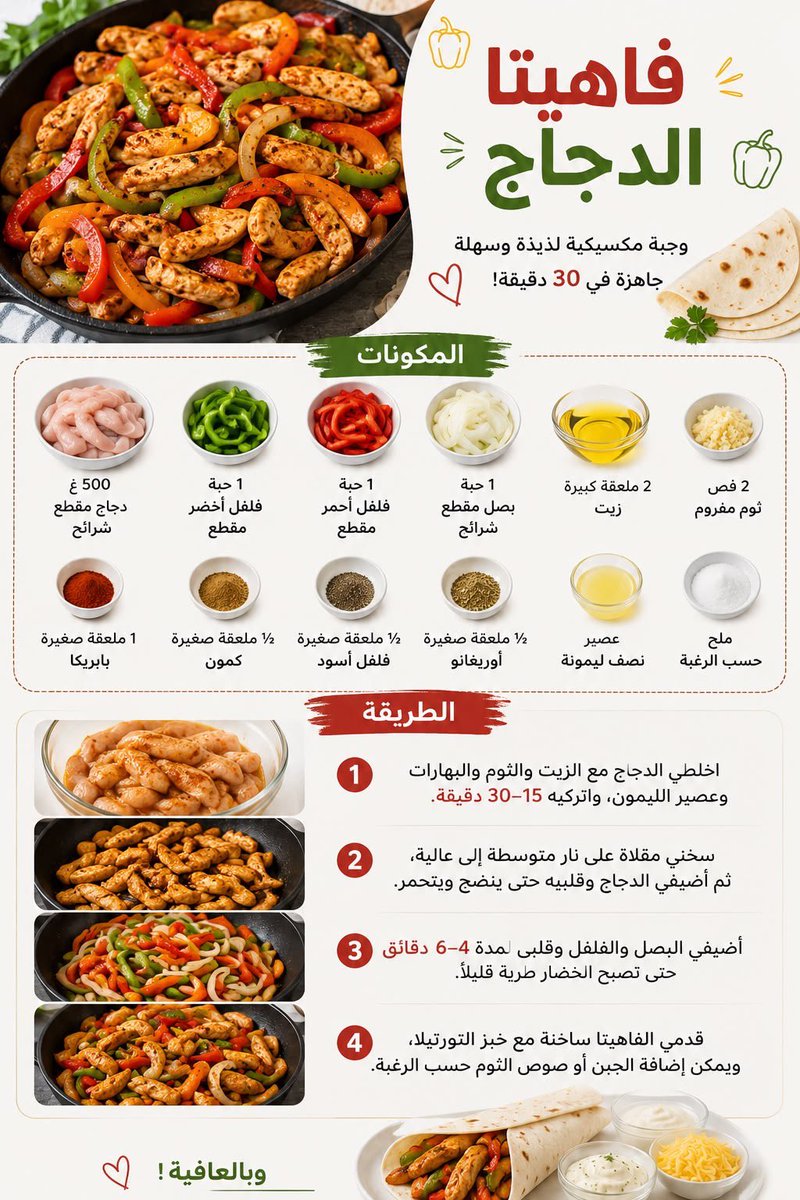 jam5i4's tweet photo. فاهيتا الدجاج https://t.co/zXvPMMCOLX