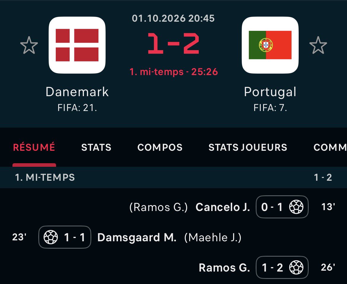 ElMagico290's tweet photo. Gonçalo Ramos ✅ https://t.co/dJkYstxYnk