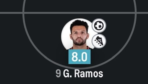 ManuSportsVE's tweet photo. Muy buenos 25’ de Gonçalo Ramos ante Dinamarca.

Gol y asistencia del portugués, que en el segundo tanto, con un pivote de espaldas y un pase de taco limpió la jugada. https://t.co/IvYPPqqpNJ