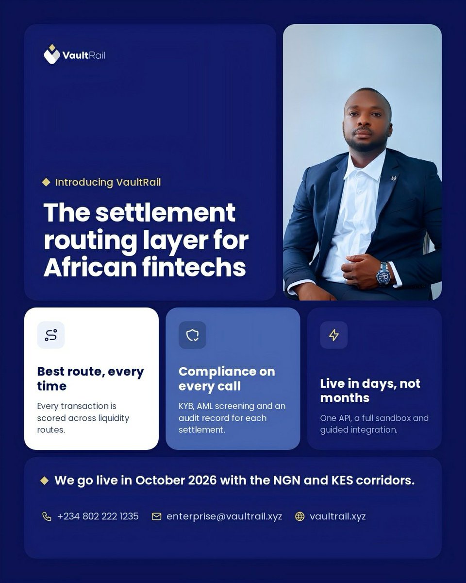Vaultrail's tweet photo. Introducing VaultRail: the settlement routing layer for African fintechs.

1. Every transaction scored across liquidity routes
2. KYB + AML screening and an audit record on every settlement
3. One API, full sandbox, live in days
Going live in October 2026 with the NGN and KES https://t.co/WqWHnXJgYb