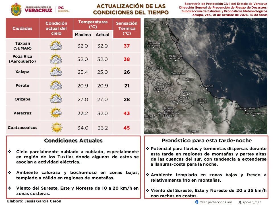 recuentode's tweet photo. PRONÓSTICOS DEL  01  al 07 de OCTUBRE de 2026, EN VERACRUZ  https://t.co/3flIizzwya https://t.co/5EIgfZJW8C