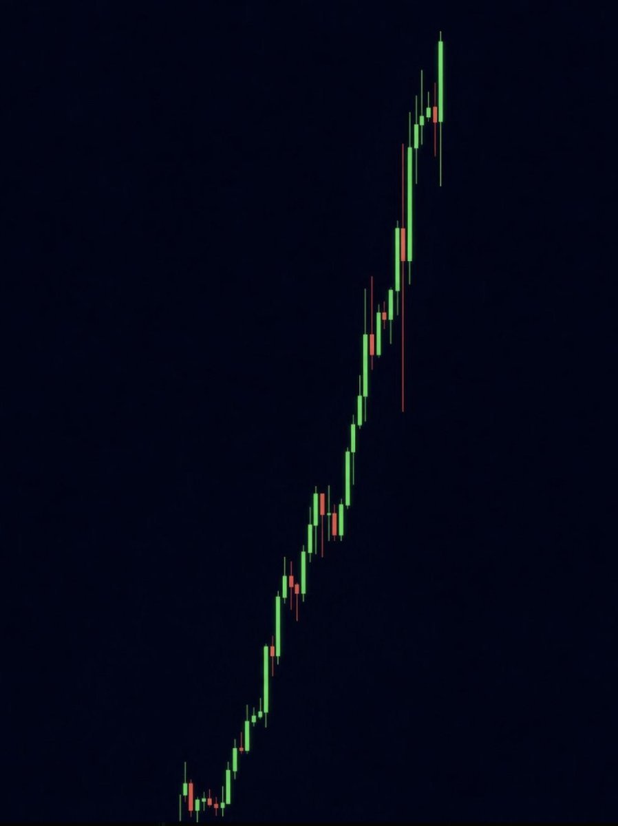 CryptoKI190850's tweet photo. Which #Crypto is going to make this chart? 🤔  Comment below👇 https://t.co/15PDXZ4Thy