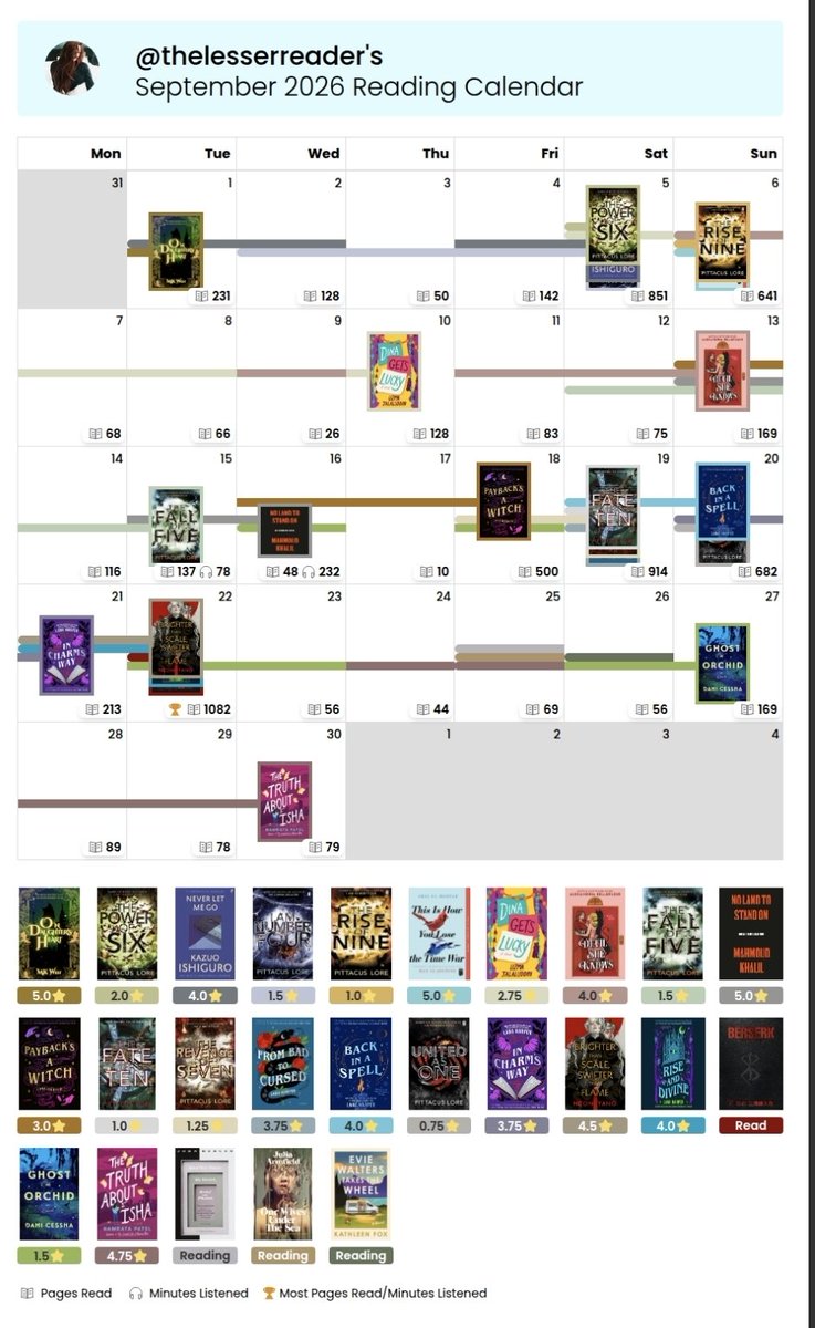 thelesserreader tweet picture