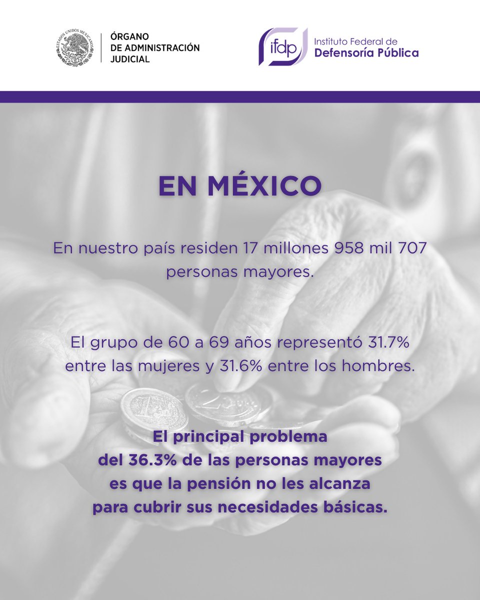 defensoriaifdp's tweet photo. Garantizar una vida digna para las personas mayores es nuestra prioridad. ⚖️✨
En el #DíaInternacionalDeLasPersonasMayores, la @defensoriaifdp te acompaña de manera gratuita para exigir el respeto a tus derechos como pensiones del #Bienestar, #IMSS o #ISSSTE; acceso oportuno a medicamentos y servicios de salud, o defensa ante cobros indebidos en bancos y servicios públicos.
Si tú o un familiar necesitan apoyo legal, acérquense a #LaCasaQueTeDefiende.
📞 Defensatel: 800 224 2426
🌐 Servicios gratuitos en todo el país:
https://t.co/bvdVbMFk78