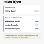 Photo by PoliGraph - Données politiques et Fact-Checks (@poligraph_fr)