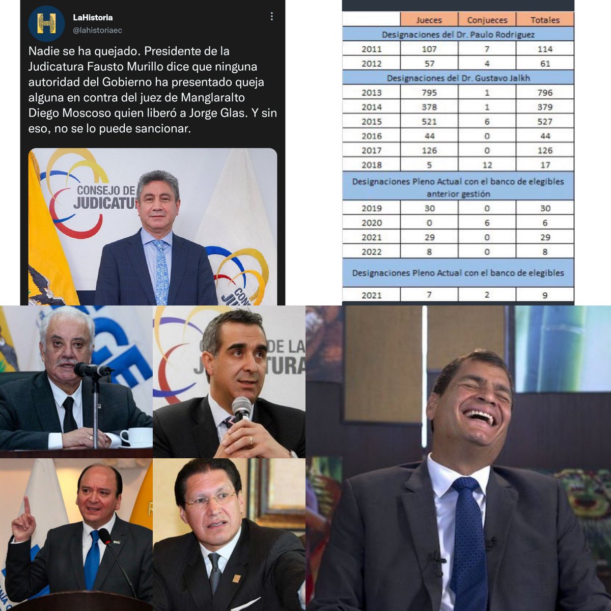 MelenaNanda's tweet photo. @lahistoriaec Es culpa de Nubua Revocatoria yaaaaa https://t.co/4Z04ExCWP6