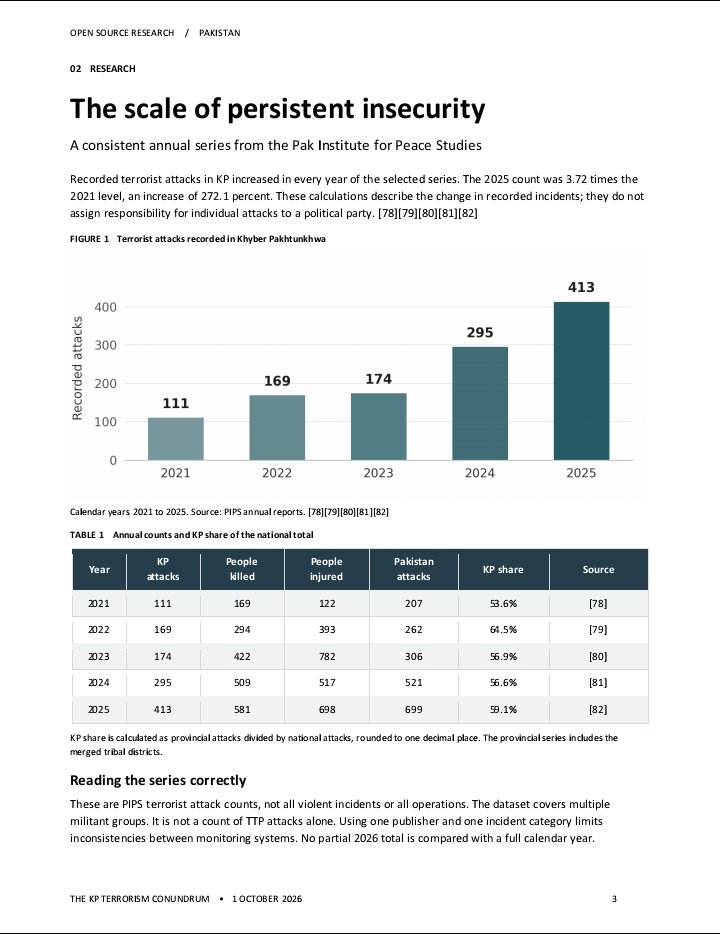 KPFactCheck tweet picture