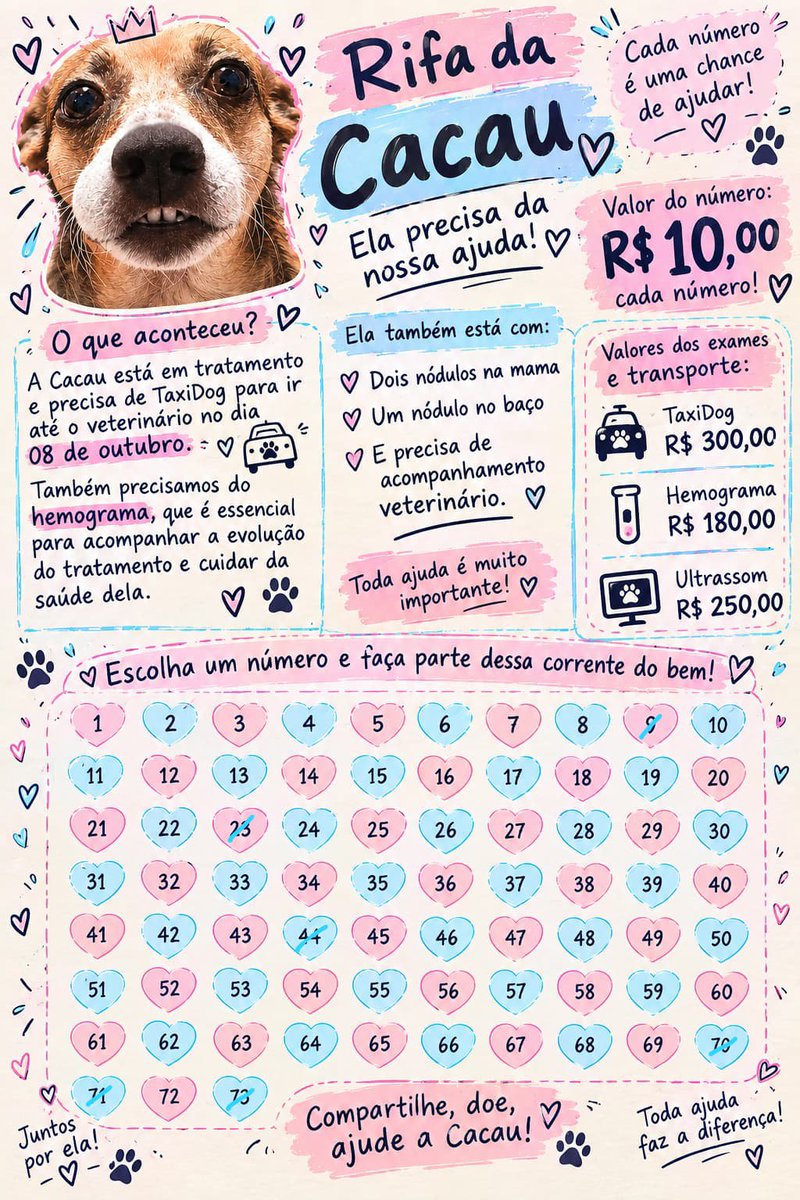 thaiannax's tweet photo. 💌 pix cpf: 149.983.397-02 (Taiana)

Oi,pessoal.. passando pra deixar a rifa atualizada, pouquíssimos números vendidos e por fora, 0 ajuda.. estava um pouco off,pois como podem ver pelas fotos abaixo, a cacau não está bem. Ela estava 48h sem urinar e quando fez, saiu assim e de madrugada vomitou. Quase não comer comer, só fica dormindo e bebendo água, não interage com os outros. Bom, quem puder ajudar comprando um número da rifa ou ajudando ela, toda ajuda é necessária. Essa rifa é para o que precisamos no dia 8 (táxi dog e exames). Fora isso, ainda precisamos arrecadar o valor da ressonância e dos exames. Por favor,ajudem como puderem, a causa da cacau aos poucos está sendo esquecida e ela precisa tanto de ajuda.. 😢