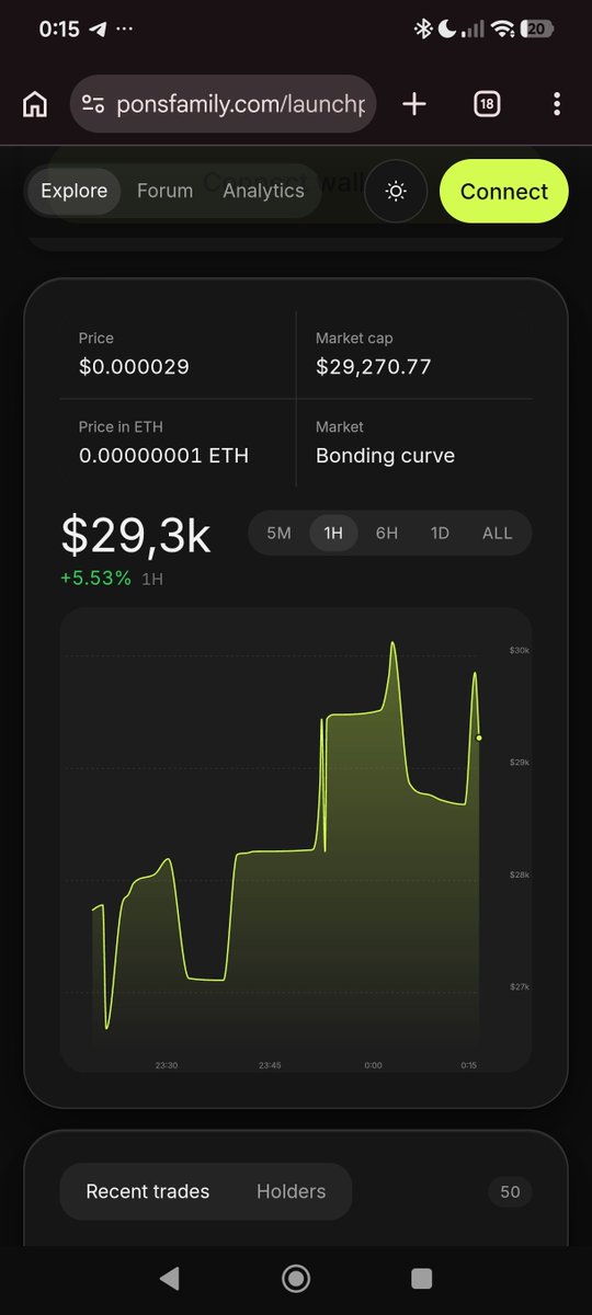 HoodCarsgame's tweet photo. IMPORTANT NOTICE! 🚨

Some people are searching for the token on Dexscreener and it’s showing as having no liquidity.

It’s showing no liquidity because the token hasn’t bonded through Pons yet. Once it migrates, liquidity will be added automatically.

The DEX is paid for and the game is underway. We keep going.