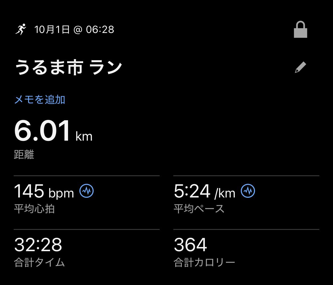 kamerunnerdesu's tweet photo. しごまえラン7K。26度晴れ。ラン中たまに車道を走る車からクラクションと手を上げて挨拶される。嬉しいから一応返すんだけど誰なのかは謎のまま🏃‍♂️‍➡️⛰️
#朝ラン #garmin #beatyesterday https://t.co/2Zv8LKen8N