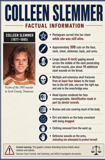 CoffindafferFBI's tweet photo. Christa Pike
Christa Pike 
Christa Pike 

Everyone has been saying her name over and over again.

Let's talk about her victim: Colleen Slimmer

Colleen did absolutely nothing to deserve the horrible death she suffered. 

Not thinking about the botched execution but rather thinking about evil Christa and her heinous, murderous acts.

Colleen's family is also in my thoughts. This incompetence will just prolong justice for the Slemmer family.

Awaiting justice for:

Colleen
Colleen
Colleen

#Botchedexecution
#Tennessee