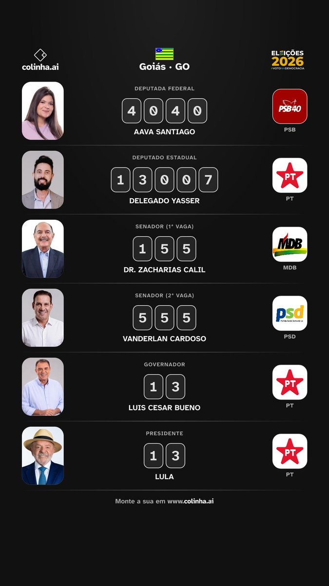 Maryanevs's tweet photo. @comentssl Assim, indo nesses para senador para tirar o gayer 😵‍💫 https://t.co/iXXd56BzQN