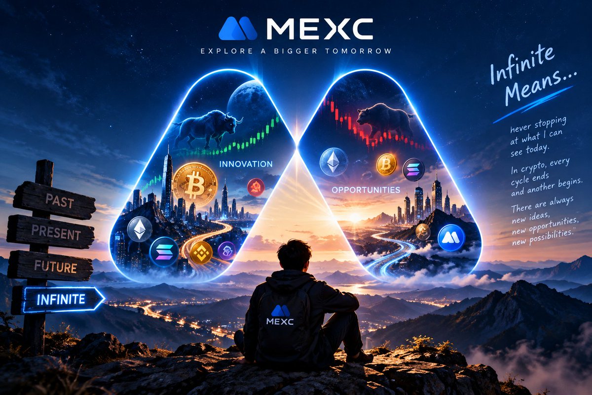 Humayun_emon's tweet photo. @MEXC ∞ Infinite means seeing beyond the next trade.

In crypto, every cycle ends — and another begins.
New ideas, new opportunities, new possibilities.

For me, Infinite means never stopping at what I can see today. 👀∞

#MEXC #Infinite
MEXC UID: 82803230 https://t.co/q4VKOsnfC2