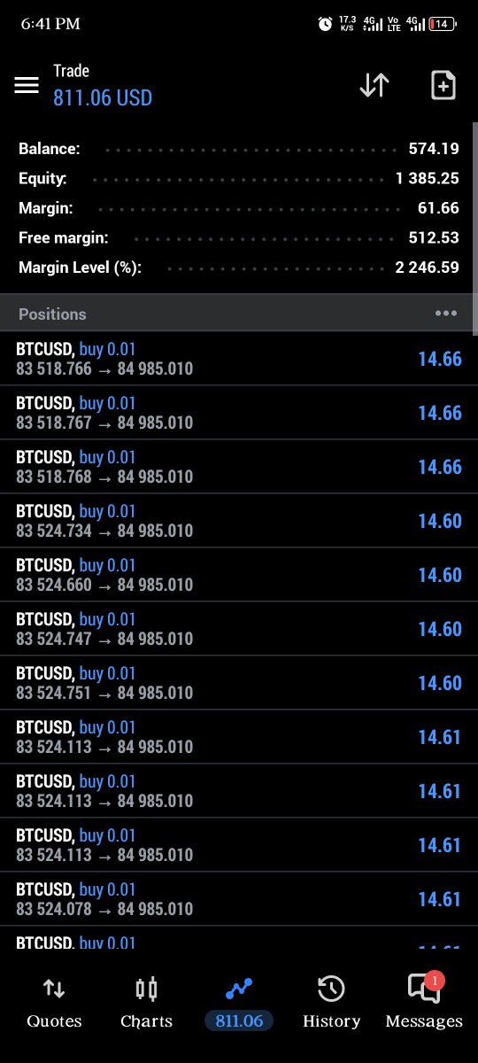 Mairice_Mx's tweet photo. $BTC
Flipping
@AshCrypto
@ahmedxm01
@YahayaCrypto
#cryptocurrency
#CryptoFutures
#cryptosub
#INJ #BTC #NIGHT #bnb�� #eth #naija #ForexMarket #trading #ROSÉ #bybit
#Cryptocurrency
#CryptoTrader
#CryptoSignals
#CryptoForGood
#CryptoMarkets
#CryptoSignals https://t.co/NcjSHd7p3K