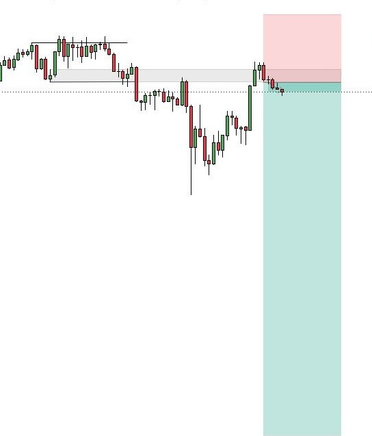 PhatoPrince's tweet photo. USDJPY 15👀📊🙏 https://t.co/OxVaWaYRMK