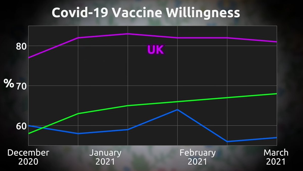 big_reeg's tweet photo. 2000's antivaxx scare, reform surge, cromwell's commonwealth, brexit, we have a habit of this https://t.co/Hg1013uONc