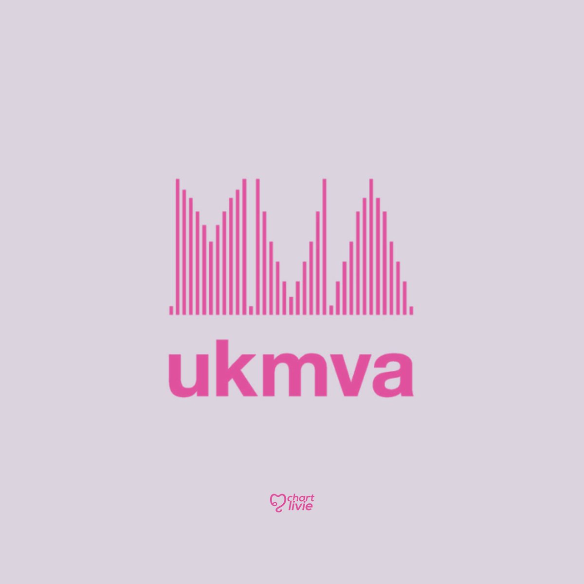 chartlivie's tweet photo. Olivia Rodrigo at #UKVMA   — Nominations

Best Production Design in a Video: the cure
Best Editing in a Video: the book of love https://t.co/TldsbiKyzp