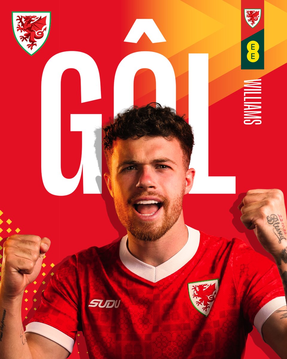 Cymru's tweet photo. ⏰ 48' | 🏴󠁧󠁢󠁷󠁬󠁳󠁿 2-1 🇳🇴

NECCCOOOOOOOOOO! 🔥

💻 https://t.co/bhgEr4RneG https://t.co/TUf8d5R1yo