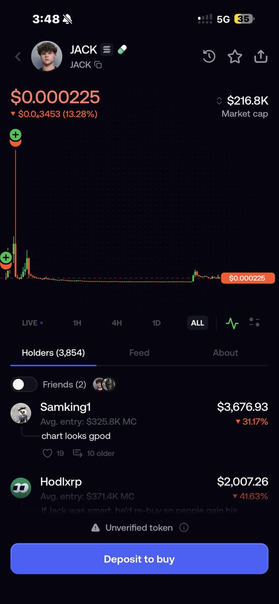 Declarehimself's tweet photo. Bro what are you talking about. I bought in because this was his first ever memecoin this wasn’t last night when he started promoting the coin once again. this was his first rugpull and actually I was up on the coin early on because I bought in, even pointfarm was in it and 5 other huge whales who bought in after me