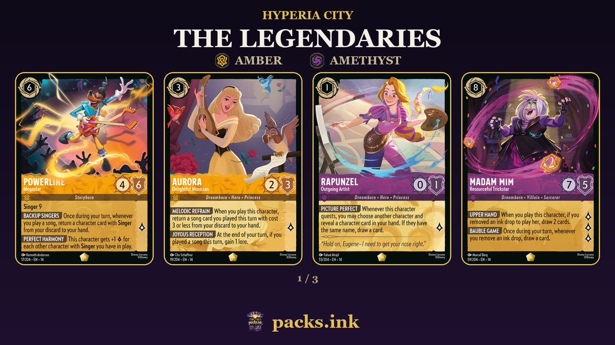 Packs_Ink's tweet photo. All 12 Hyperia City Legendaries

Powerline, Aurora, Rapunzel, Mim, Max, Belle, Héctor, Mulan, Ariel, Baymax, Shere Khan, Tiana.

Every card revealed → https://t.co/GnykEaVJAI https://t.co/ADP1vjLNZk