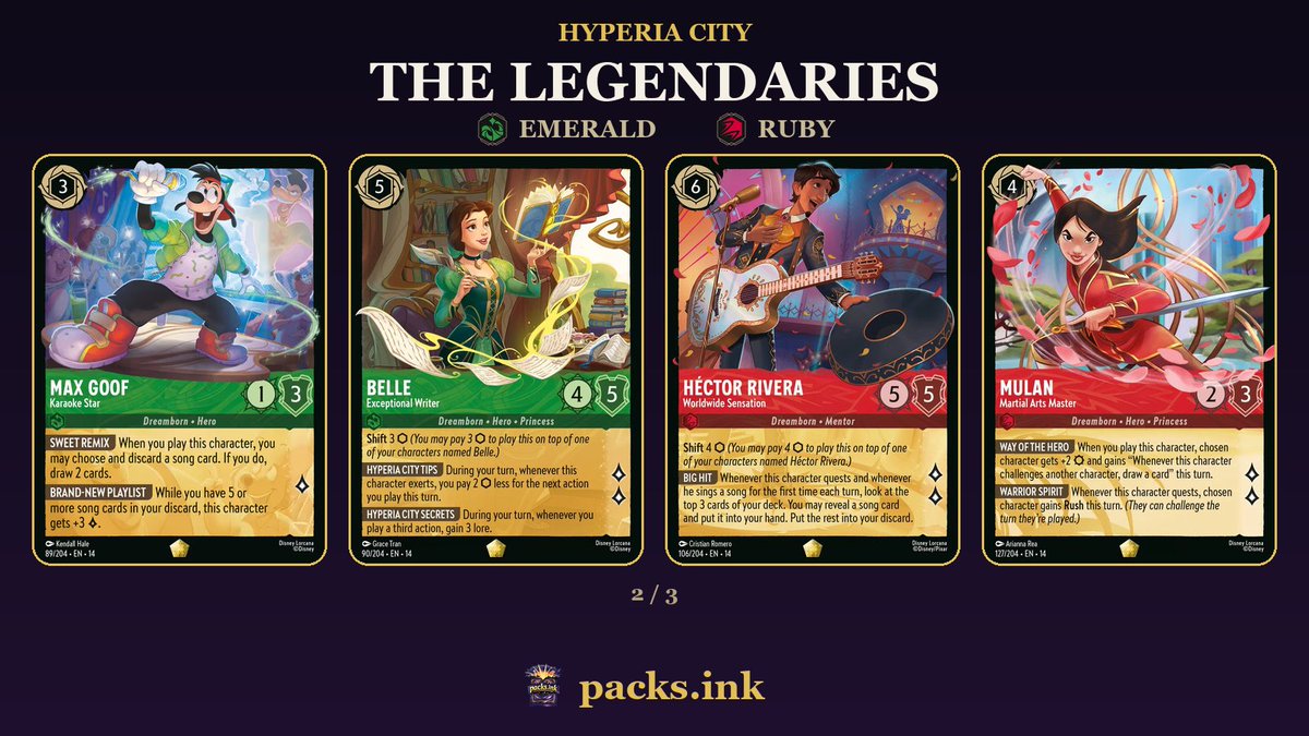 Packs_Ink's tweet photo. All 12 Hyperia City Legendaries

Powerline, Aurora, Rapunzel, Mim, Max, Belle, Héctor, Mulan, Ariel, Baymax, Shere Khan, Tiana.

Every card revealed → https://t.co/GnykEaVJAI https://t.co/ADP1vjLNZk