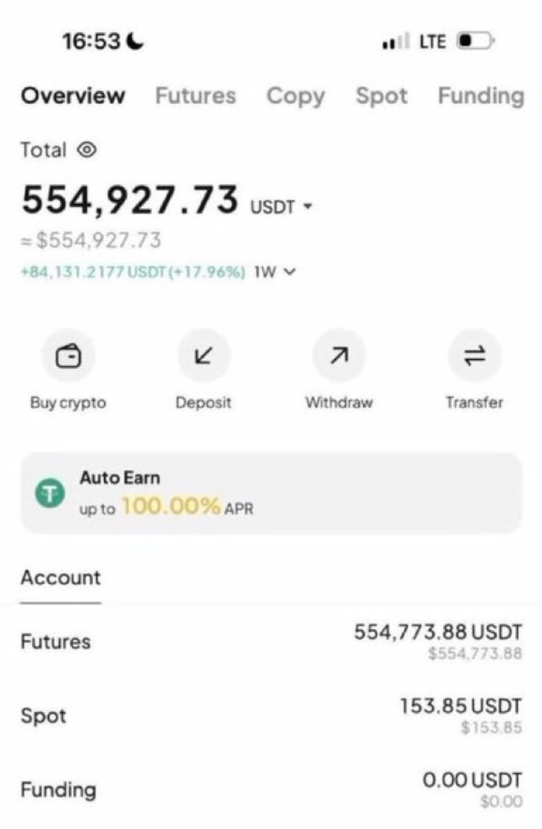 NexusRecoverInc's tweet photo. Scammed? Hacked wallet? We specialize in tracing and recovery stolen crypto assets Mssg me if you've been scammed through crypto Context: #CryptoLoss. Follow and DM @NexusRecoverInc with tx hashes or evidence (no upfront fee). #CryptoScam #ScamAlert https://t.co/0DShAT6eRo