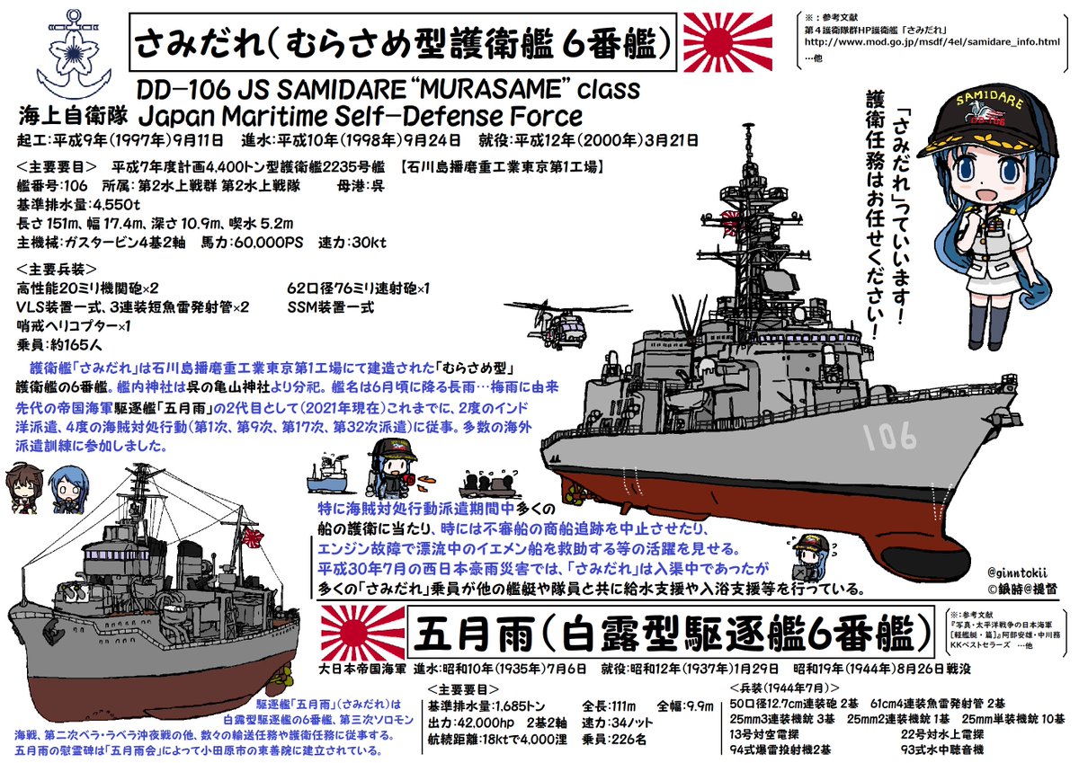 ginntokii's tweet photo. 護衛艦「#さみだれ」一般公開
【日時】
■10月10日(土)
13時00分〜16時00分

■10月11日(日)
09時00分〜15時00分

【場所】
高知県宿毛新港池島岸壁

詳しくは高知地本さん↓

艦名の「#五月雨」は6月頃に降る長雨
梅雨に由来
旧海軍の白露型駆逐艦「五月雨」に続いて2代目

#第2水上戦群 #第2水上戦隊 https://t.co/vkqYS6nzqz