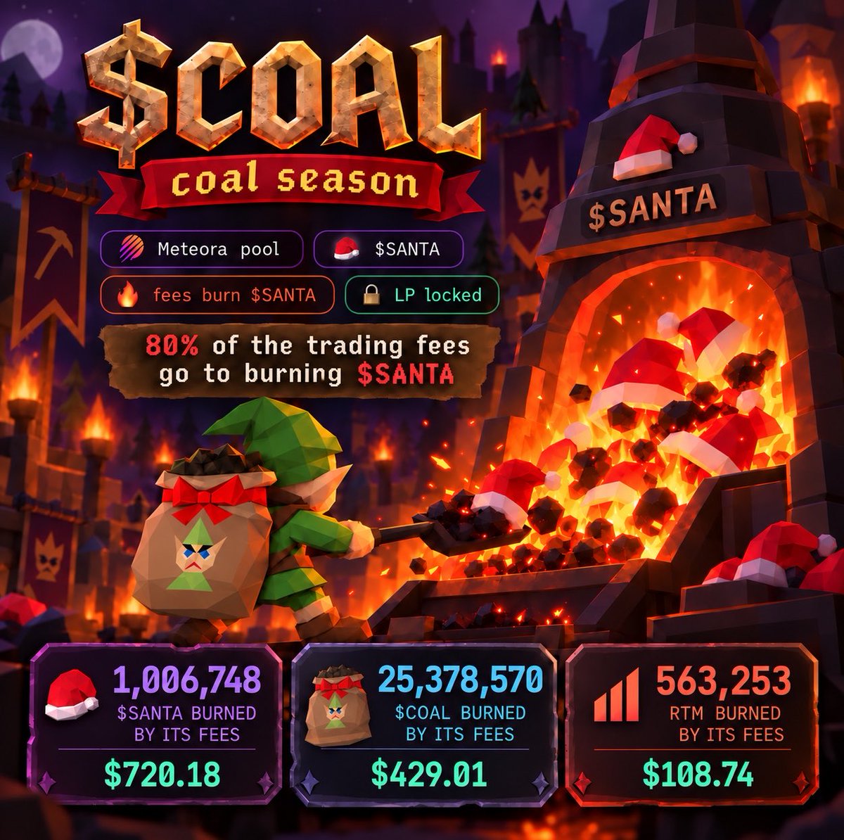 Source media 1 from @coalburnsanta