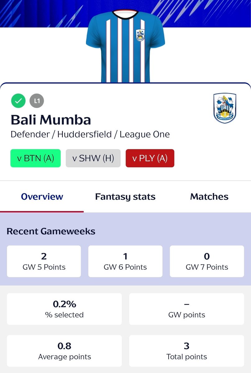 ffplcook's tweet photo. Probably the best differential for #FEFL GW8 💎

Bali Mumba (@htafc, 0.2%)

A DEF in game playing LW facing one of the worst sides in L1!

📊 Per 90 stats:

• 0.53 xGI
• 1.73 chances created
• 1.73 shots
• 6.92 touches in opp box
• 2.88 tackles https://t.co/UhGDopfIFk