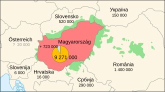 Mkoszg's tweet photo. @JaegerYourLover @forummapping Iam not even talking about the Székely’s but the ones living ringht next to the borders. Slovakia, Ukraine, Serbia north-west Transylvania https://t.co/npPfU5CtMo