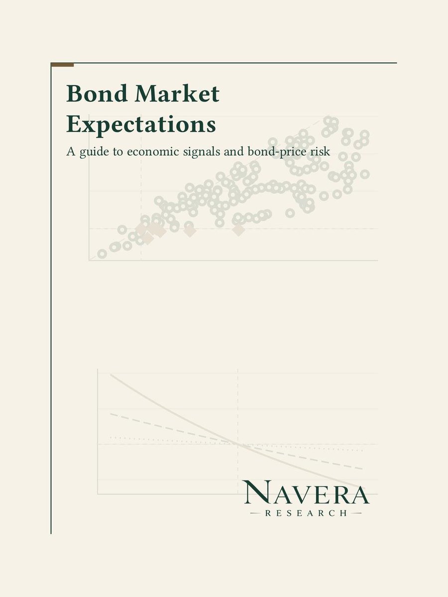 NaveraResearch's tweet photo. The October 1, 2026 Treasury curve raises an allocation question: how much extra rate exposure is the yield pickup worth?
This guide connects that choice with what happens when corporate spreads move against the rate view.

• Where extending maturity adds yield
• How real yields changed alongside nominal yields
• What a rate rally can leave exposed in a credit portfolio

The guide works through those comparisons before turning to position size: https://t.co/bl1Lsm3OCo