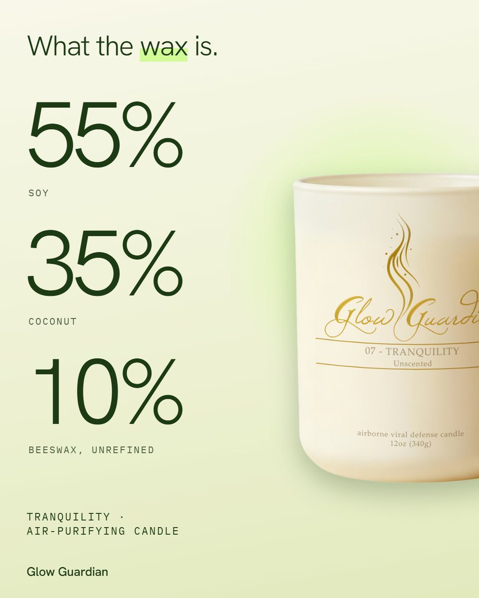 Glow_Guardian's tweet photo. Tranquility air-purifying candle.
The wax is soy, coconut and unrefined beeswax: 55, 35 and 10 percent. No paraffin.
Nothing added for scent.
Shop the range: https://t.co/UHz9v6oYVI

#nontoxiccandle #unscentedcandle #soycandle https://t.co/gzVqDZKMmZ