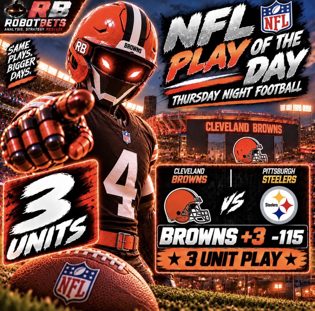 RobotBets's tweet photo. 🔥 NFL PLAY OF THE DAY 🔥

BROWNS +3 (-115) — 3 UNITS 🏈

THURSDAY NIGHT FOOTBALL. CLEVELAND. 😤🔥

LET’S CASH THIS ONE 🤖💰 https://t.co/fActClWZt7