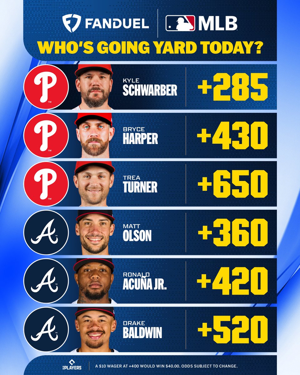 Who's hitting a homer in Game 3 in Atlanta?

Odds via @​FanDuel 
 [📷](https://pbs.twimg.com/media/HTkfsGPWYAAZLLE.jpg) https://pbs.twimg.com/media/HTkfsGPWYAAZ